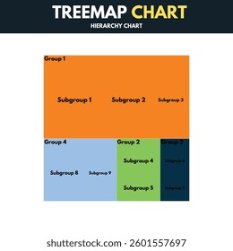 Visual representations of organizational structures show relationships between positions, departments, and authority levels. Perfect for showing corporate hierarchies, reporting chains, and management