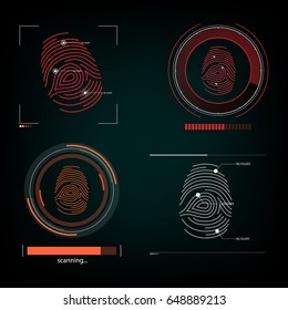 Visual response finger print scanning 