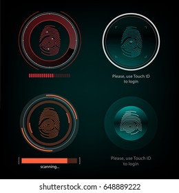 Visual response finger print scanning 