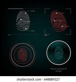 Visual response finger print scanning 