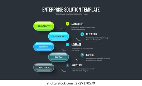 Visual Review Five Step Diagram Slideshow Template. Creative Growth Frame Layout Vector Illustration. Modern Forecast 5 Option Infographic Presentation Design.