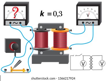 Visual Tasks From Physics, A School Course Of Study That Develops The Ability Of The Student To Find A Quick Solution To This Problem.