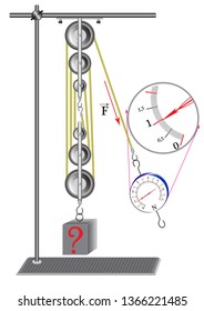 Visual tasks from physics, a school course of study that develops the ability of the student to find a quick solution to this problem.
