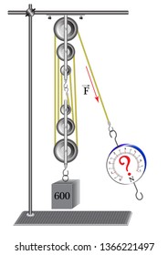 Visual tasks from physics, a school course of study that develops the ability of the student to find a quick solution to this problem.