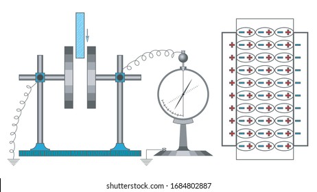 Visual vector illustration demonstrates the conditions on which the conductor's electrical capacity depends