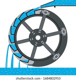 Visual Vector Illustration Shows The Scheme Of The Water Wheel