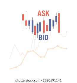 Visual Vector Representation Of The Market's Supply And Demand Dynamics, Showing The Current Bid And Ask Prices