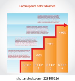 Visualisation of data, bar chart  with an ascending arrow on four positions,place for the text. Vector illustration for business project, workflow