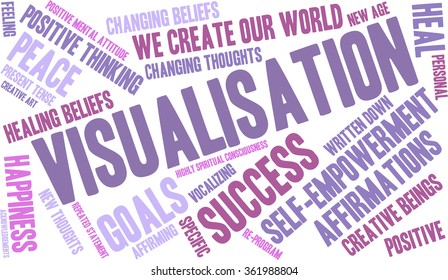Visualisation word cloud on a white background. 