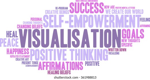 Visualisation word cloud on a white background. 