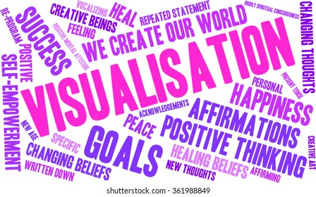Visualisation word cloud on a white background. 