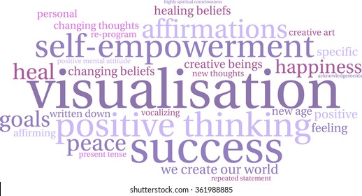 Visualisation word cloud on a white background. 