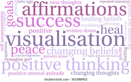 Visualisation word cloud on a white background. 