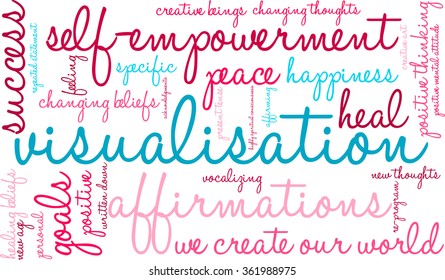 Visualisation word cloud on a white background. 
