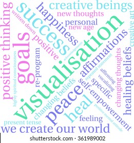 Visualisation word cloud on a white background. 