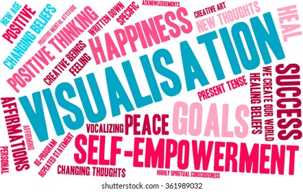 Visualisation word cloud on a white background. 