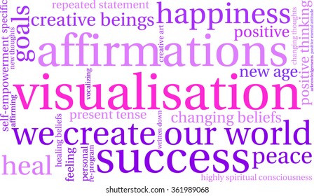 Visualisation word cloud on a white background. 