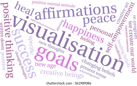 Visualisation word cloud on a white background. 