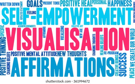 Visualisation word cloud on a white background. 