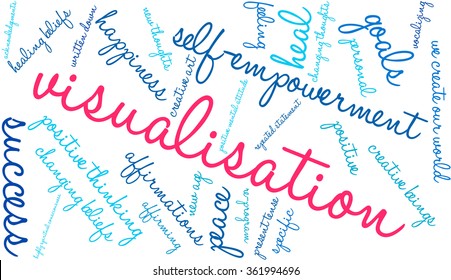 Visualisation word cloud on a white background. 