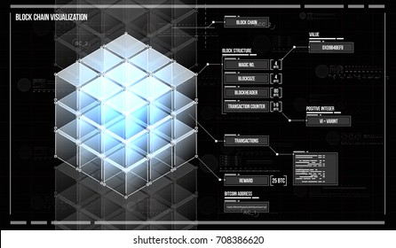 Visualization of blockchain technology. Bitcoin HUD user interface. Abstract virtual graphic for web and app.