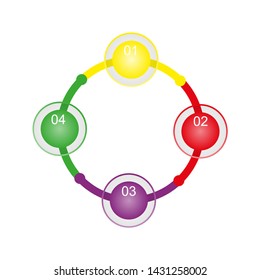 Visualization of business data, infographics. Scheme of process elements using graphs, diagrams with four stages, numbers, variants, parts. Business vector for presentation.