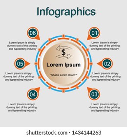 Visualization of business data, infographics. Scheme of process elements using graphs, diagrams circle with six stages, icons, variants, parts, example of the design of the test. Business vector 