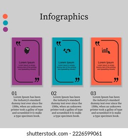 Visualization of business data, infographics. Scheme of the process of elements using graphics, a diagram for three stages, numbers, options, parts. Business vector for presentation.