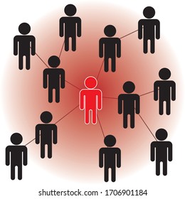 Visualization of corona virus transmition among people. Spread of disease. 