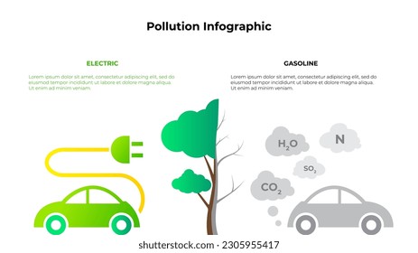 Visualization of pollution from car exhaust and comparison with an electric car. Ecology slide template
