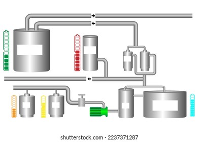 visualization of the production process