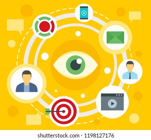 Visualization strategy concept background. Flat illustration of visualization strategy vector concept background for web design