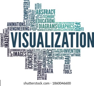 Visualization vector illustration word cloud isolated on a white background.