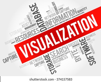 Visualization word cloud, business concept