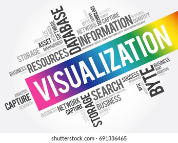 Visualization word cloud collage, business concept background