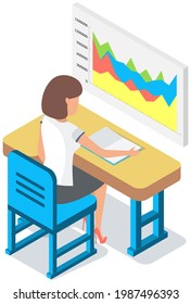 Visualize with business analytics. People work with statistical data analysis, changing indicators. Employees analyze statistical indicators, business data. Characters work with marketing research