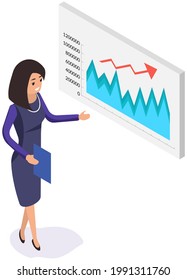 Visualize with business analytics. People work with statistical data analysis, changing indicators. Employees analyze statistical indicators, business data. Characters work with marketing research