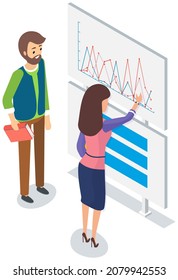 Visualizar con análisis de negocio. Las personas trabajan con análisis de datos estadísticos, indicadores cambiantes. Los empleados analizan los indicadores estadísticos y los datos empresariales. Los caracteres trabajan con la investigación de marketing