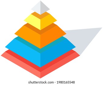 Visualize with business analytics. Work with statistical data analysis, changing indicators. Analyze statistical indicators, business data. Marketing research for presentation. Data financial report