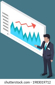 Visualize with business analytics. Work with statistical data analysis, changing indicators. Analyze statistical indicators, business data. Marketing research for presentation. Data financial report