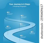 Visualize your journey with this sleek 6-step roadmap infographic. A dynamic winding path design, perfect for business strategy, growth plans, and milestone tracking. EPS 10.
