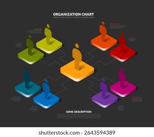 Visualize your organization chart with this vibrant, isometric design. This dynamic team hierarchy diagram effectively illustrates your organization chart and team hierarchy.