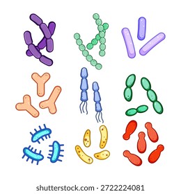 Visualizar uma coleção diversificada de bactérias e micróbios benéficos que representam a saúde do microbioma intestinal, a flora do sistema digestivo e a ciência probiótica em um estilo de ilustração vibrante