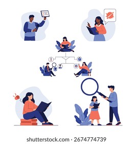 Visualização do processo de aprendizagem e aquisição de conhecimento por meio de diversos métodos de envolvimento educacional