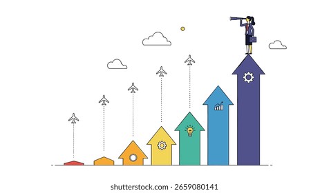Visualizing progress and future opportunities through strategic growth and planning for success