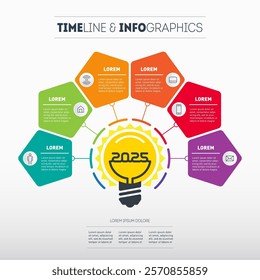 Visualizing Tomorrow's Business Landscape. Bright Ideas for 2025.