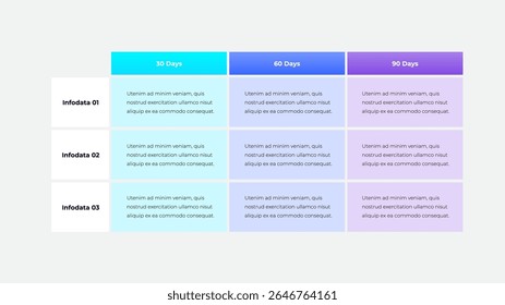 Uma tabela de comparação de negócios moderna e visualmente atraente exibe insights de dados formatados em três intervalos de tempo: 30, 60 e 90 dias
