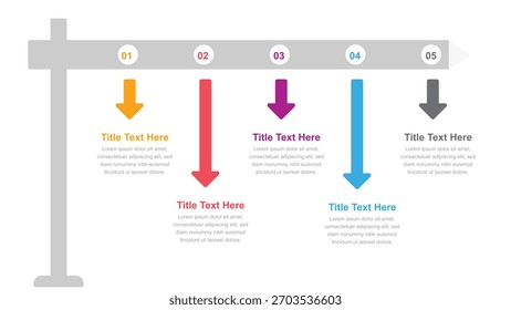 Um diagrama de processo visualmente atraente com cinco etapas, cada uma marcada com um número e representada por uma seta colorida diferente apontando para baixo com o texto relevante.