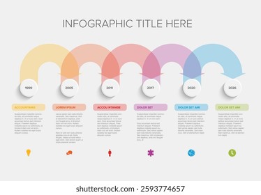 A visually appealing timeline infographic with six milestones on the button time line, using colorful arcs and icons to represent different events and information in a structured layout.