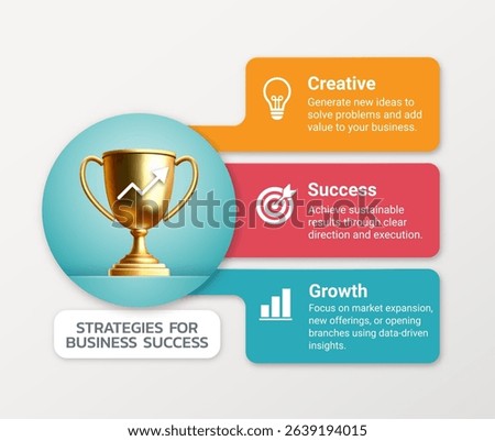 A visually engaging infographic that highlights three key strategies for business success: Creativity, Success, and Growth. It provides actionable insights for entrepreneurs and corporate teams.